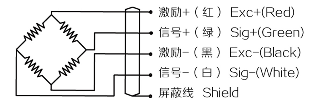 接线图