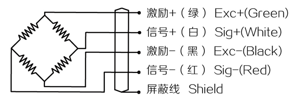 接线图