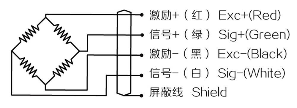 接线图