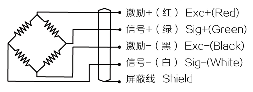 接线图