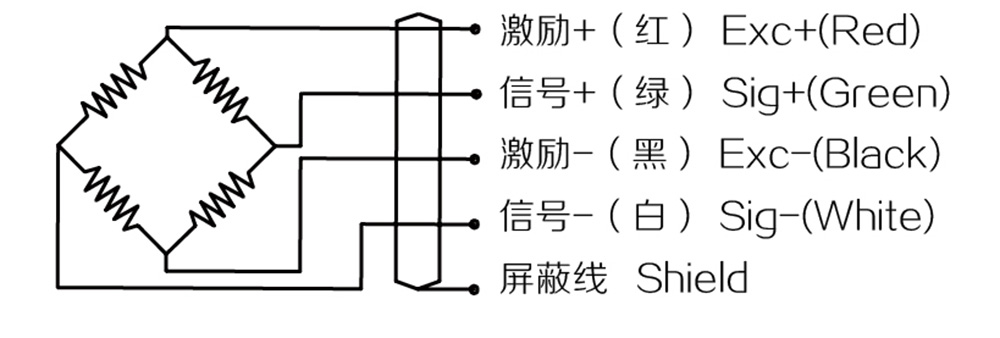 接线图