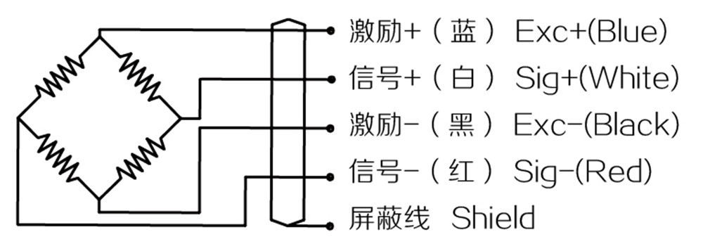 接线图