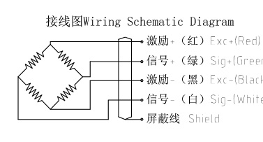 接线图