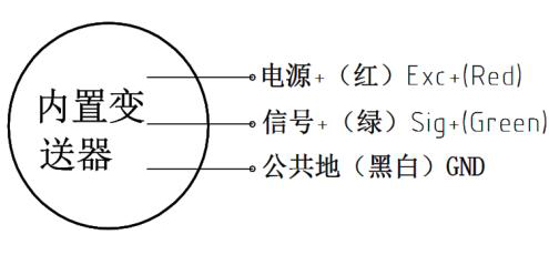 接线图