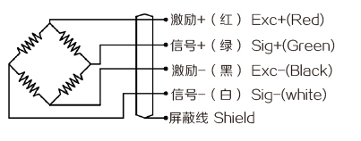 接线图