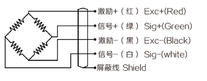 接线图