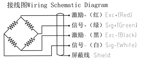 接线图