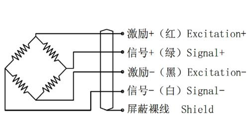 接线图