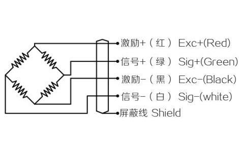 接线图