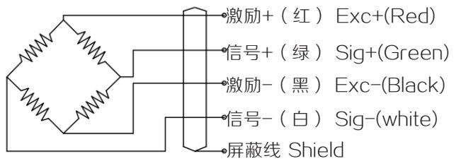 接线图