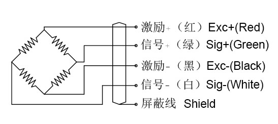 接线图
