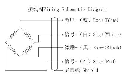 接线图